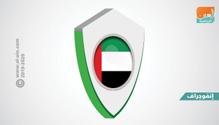 منتخب الإمارات