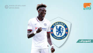 تامي أبراهام 