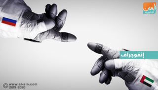 الإمارات وروسيا في مجال الفضاء