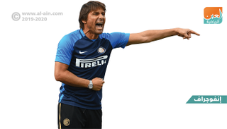 أنطونيو كونتي