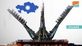 رحلة أول رائد فضاء إماراتي تستمر 187 يوما