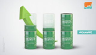 فوق 500 مليار دولار.. السعودية تعيد بناء أصولها الاحتياطية 