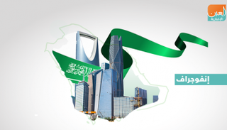 الاقتصاد السعودي يظهر ثقة صاعدة في تقارير "النقد الدولي"