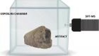 تقنية غير مسبوقة لتحليل المواد العضوية في الآثار