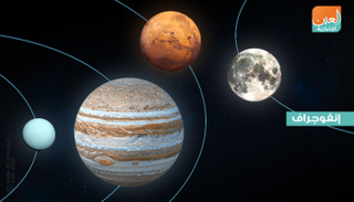 إنفوجراف.. روائح مختلفة تميز الكواكب