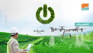 تنامي دور الذكاء الاصطناعي بالزراعة