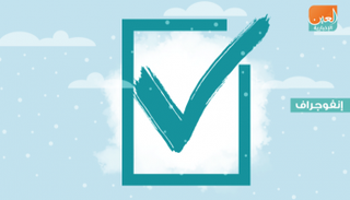 أسرار البشرة الصحية خلال الشتاء