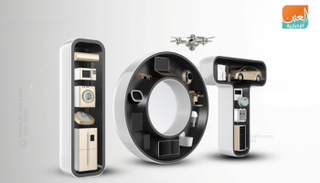 ماذا يعني إنترنت الأشياء؟