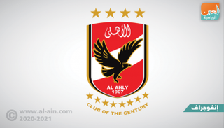 الأهلي المصري