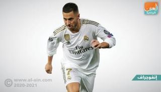 إيدين هازارد 