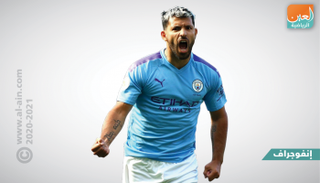 سيرخيو أجويرو