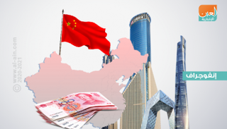 نمو قيمة الصناديق الخاصة في الصين خلال 2019