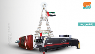 مشاركة عالمية قوية في 