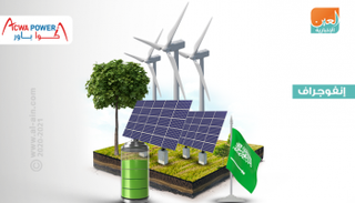 استثمارات ضخمة لأكوا باور السعودية