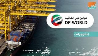 سادس حكم دولي لصالح موانئ دبي العالمية في أزمة محطة دوراليه