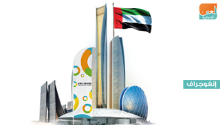 تكريم 4 مشاريع ابتكارية خلال