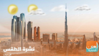 الطقس في الإمارات