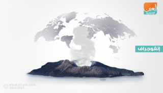  براكين ثارت في 2020