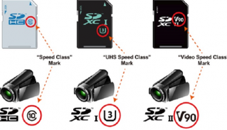 بطاقات الذاكرة تختلف حسب النوع والسعة