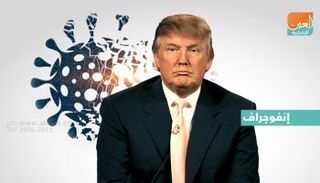 إصابة ترامب بفيروس كورونا