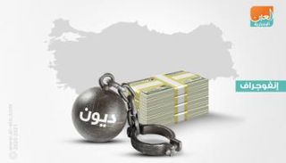 زيادة تاريخية في أعباء ديون تركيا