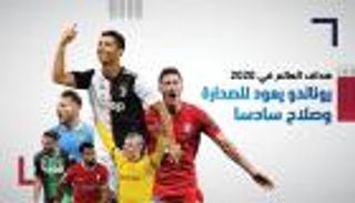 هداف العالم في 2020.. ريمونتادا كريستيانو رونالدو.. وظهور محمد صلاح