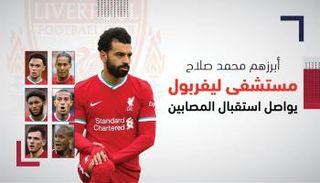 أبرز إصابات ليفربول 