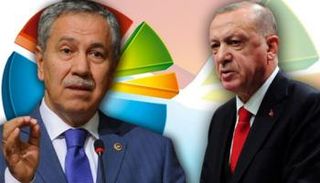 بولنت أرينتش وأردوغان