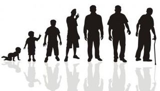 الشيخوخة أحد أهم التهديدات للاقتصاد العالمي