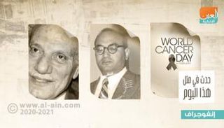 حدث يوم 4 فبراير