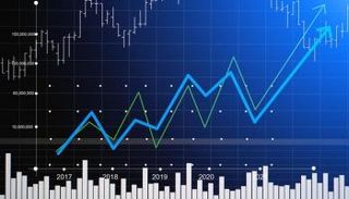 ترشيحات مديري المحافظ لأفضل الأسهم لعام 2020