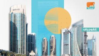 نتائج مالية إيجابية لإعمار العقارية