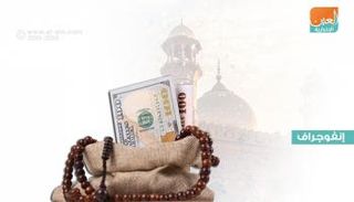 3.2 تريليون دولار حجم الاقتصاد الإسلامي بحلول 2024