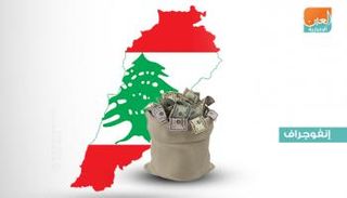 أموال لبنان المنهوبة ملف شائك