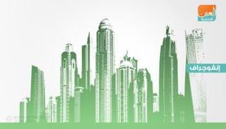 القطاع المصرفي الإماراتي يواصل النمو