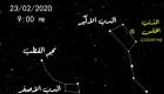 قادماً من أعماق الفضاء.. المذنب "أطلس" يتجه لسماء الوطن العربي
