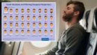 طريقة قص الشارب واللحية للوقاية من كورونا