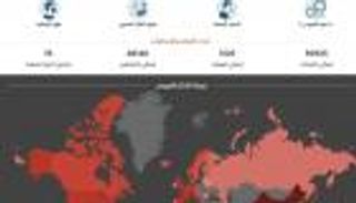 "العين الإخبارية" تطلق صفحة خاصة بفيروس "كورونا"