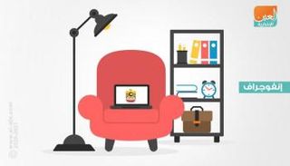 تفعيل نظام العمل عن بعد في الإمارات
