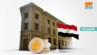 المركزي المصري يطلق مبادرة جديدة لرفع الحظر عن المتعثرين