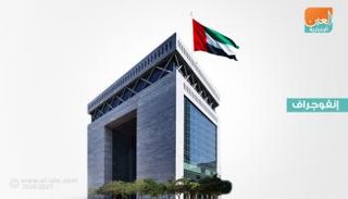 نمو الأصول المصرفية بالإمارات