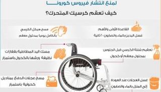 إرشادات وقائية لحماية أصحاب الهمم من كورونا