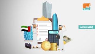 الإمارات تحصن اقتصادها وأسواقها من 