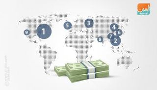 أثرياء العالم الجدد.. ثرواتهم 369 مليار دولار وبينهم 19 سيدة