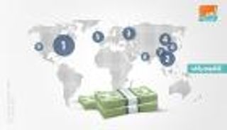 نيويورك المريضة بالمقدمة.. أين يسكن أثرياء العالم في زمن الكورونا؟