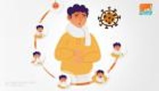 إنفوجراف.. أعراض الإصابة بفيروس كورونا