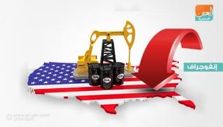 تسلسل زمني لانهيار النفط الأمريكي بجلسة الإثنين الأسود