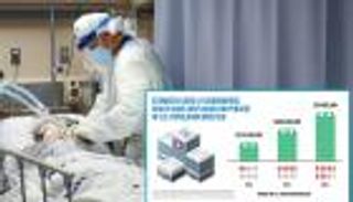 654 مليار دولار فاتورة مكافحة كورونا في أمريكا