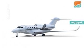 صناعة الطيران تستنشق "الأمل".. الطائرات الخاصة كلمة السر