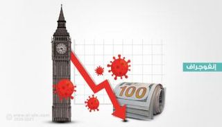 أثرياء بريطانيا يخسرون معركة كورونا